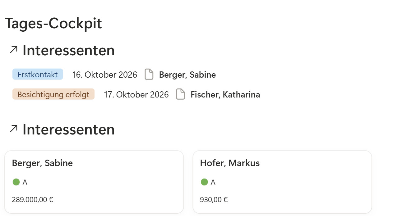 Bildschirmfoto aus Notion mit Beispieldaten. Das Tages-Cockpit mit zwei fälligen Wiedervorlagen, darunter zwei Anfragen mit Bewertung A.